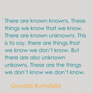 A quote by Donald Rumsfeld. There are known knowns. These things we know that we know. There are known unknowns. This is to say, there are things that we know we don’t know. But there are also unknown unkowns. These are the things we don’t know we don’t know.