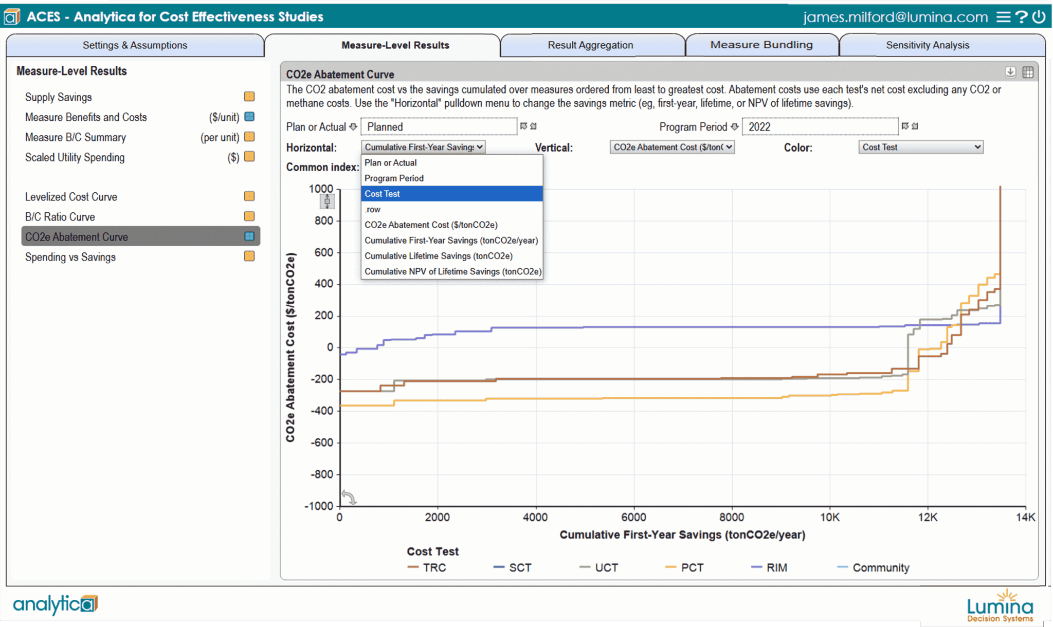 ACES Carbon Abatement Curve (1)